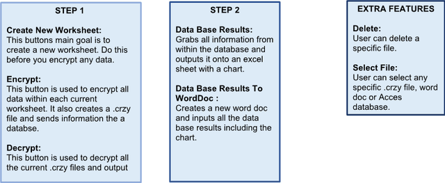 Excel VBA Encryption Instructions